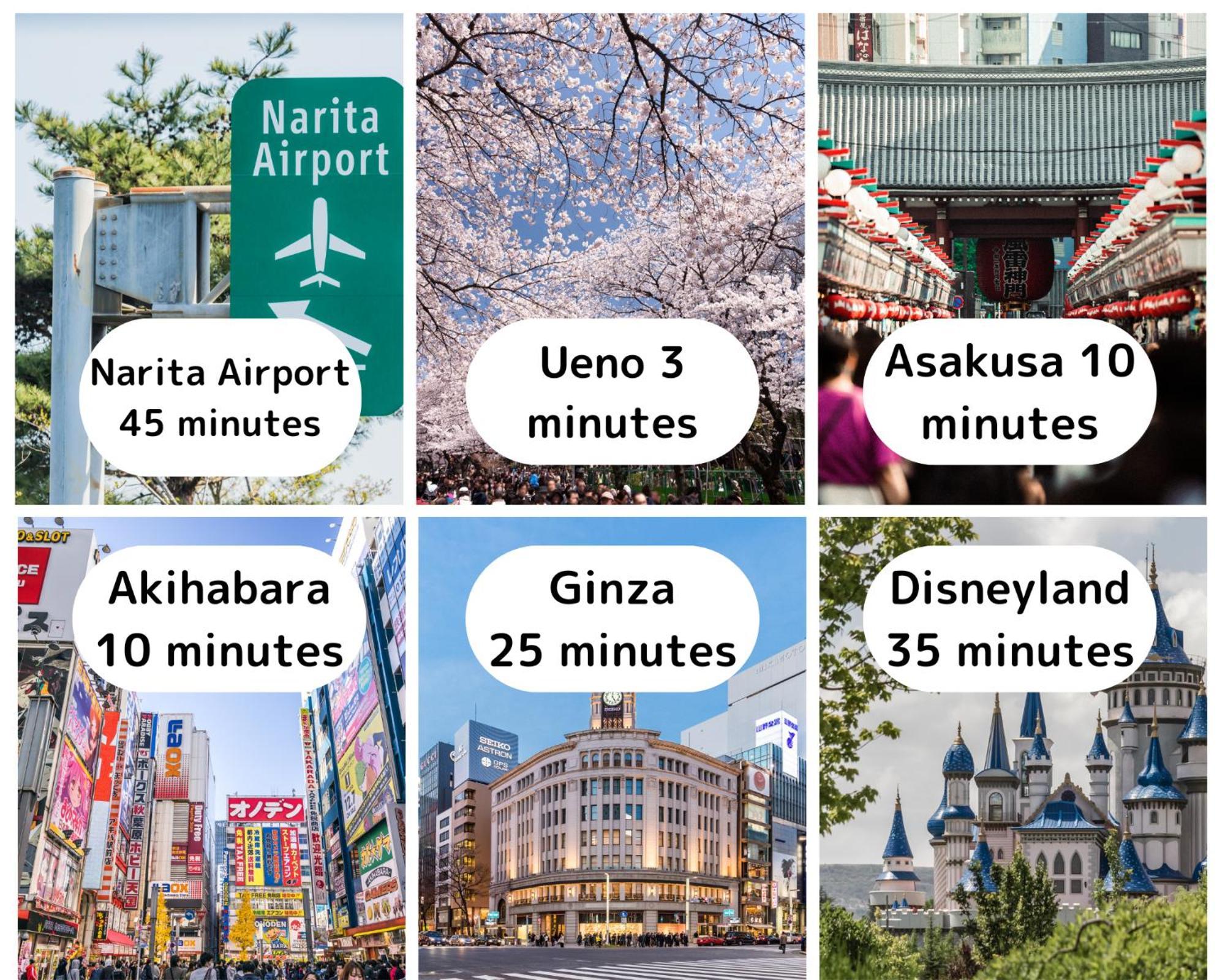 Апартаменты Ueno Minowa 502 Токио Экстерьер фото